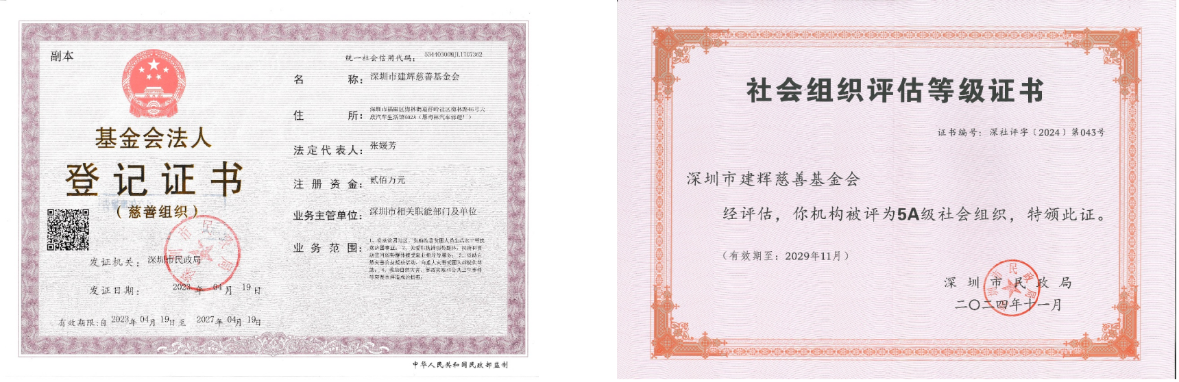 公益实践相关原始资料